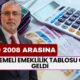 Kademeli Emeklilik Tablosu Çıka Geldi! 2000 2008 Arasına 45-46-47-48 Yaşla Emeklilik Müjdesi