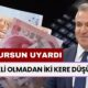 Emekli Olmadan İki Kere Düşünün! Erdursun Uyardı! Milyonlarca Kişi Düşük Maaş Tehlikesi Altında