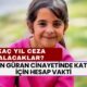 Narin Güran Cinayetinde Katiller İçin Hesap Vakti! Mahkeme Yüksel, Enes ve Salim Güran İçin Ne Kadar Ceza Verecek?