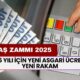 2025 Yılı İçin Yeni Asgari Ücrette Yeni Rakam: Yüzde 35 Zam Beklentisi