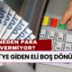 ATM'ye Giden Eli Boş Dönüyor! ATM’ler Neden Para Vermiyor?