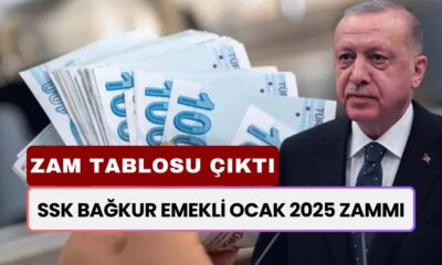 SSK BAĞKUR EMEKLİ OCAK 2025 ZAMMI: Kesin Zam Çıktı, Kim Ne Kadar Zam Alacak?